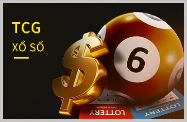 Dịch vụ khách hàng 24/7